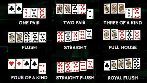 odds of getting a straight flush